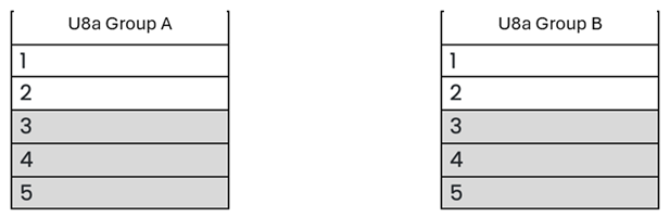 A close-up of a guitar

AI-generated content may be incorrect.